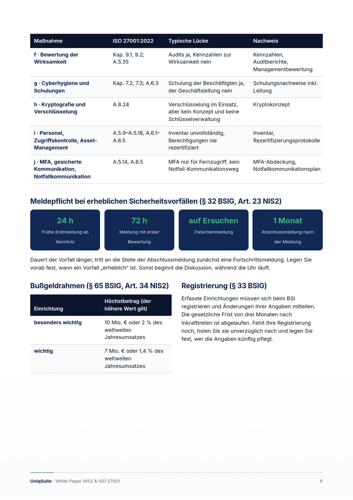 NIS2 und ISO 27001 pragmatisch umsetzen – Seite 6 von 14
