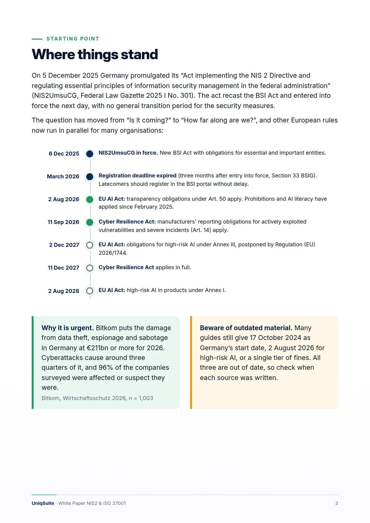 Implementing NIS2 and ISO 27001 pragmatically – Page 3 of 14