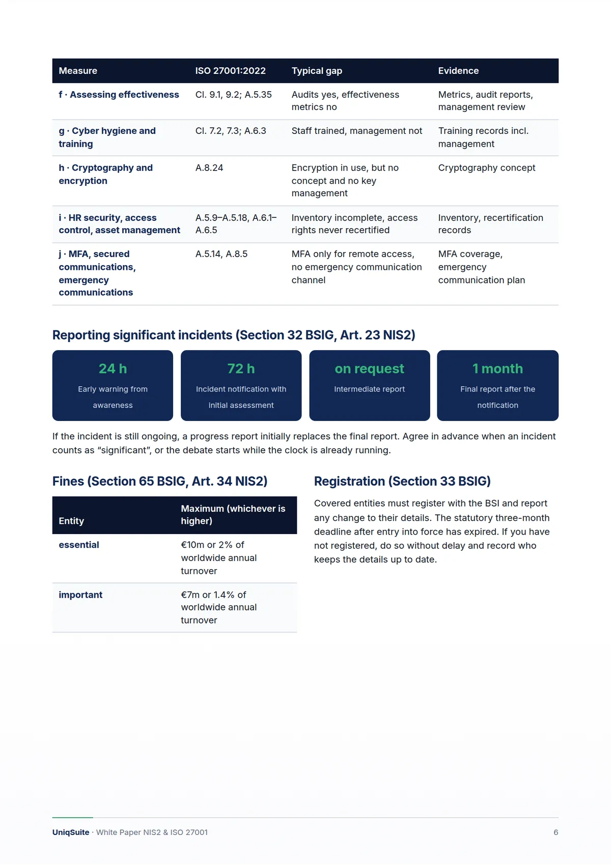 Implementing NIS2 and ISO 27001 pragmatically – Page 6 of 14