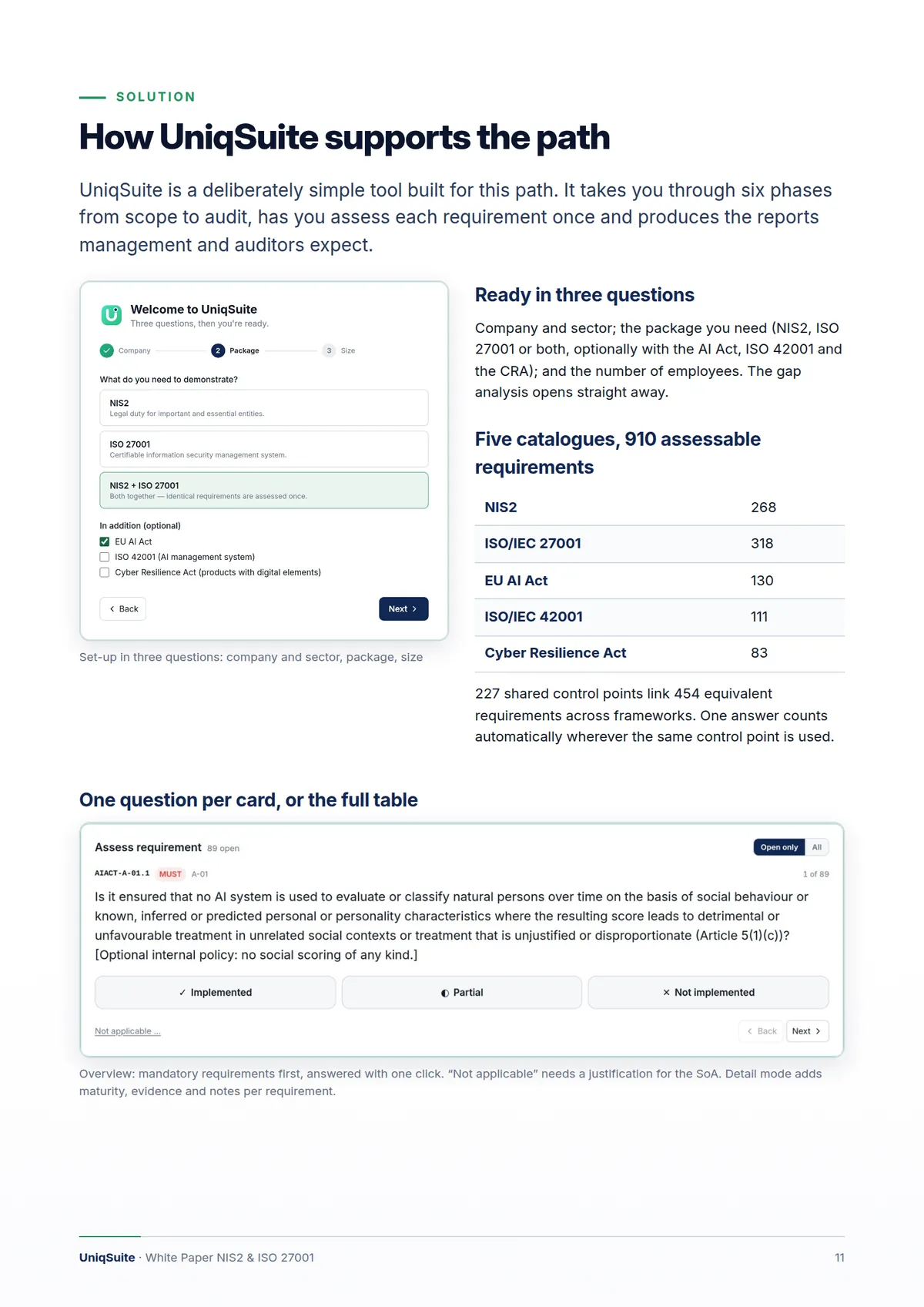 Implementing NIS2 and ISO 27001 pragmatically – Page 11 of 14