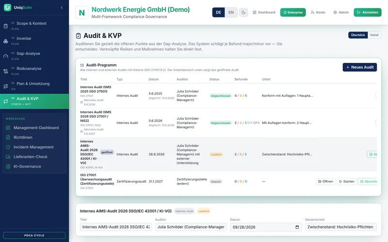 Audit & KVP – Bildschirmansicht