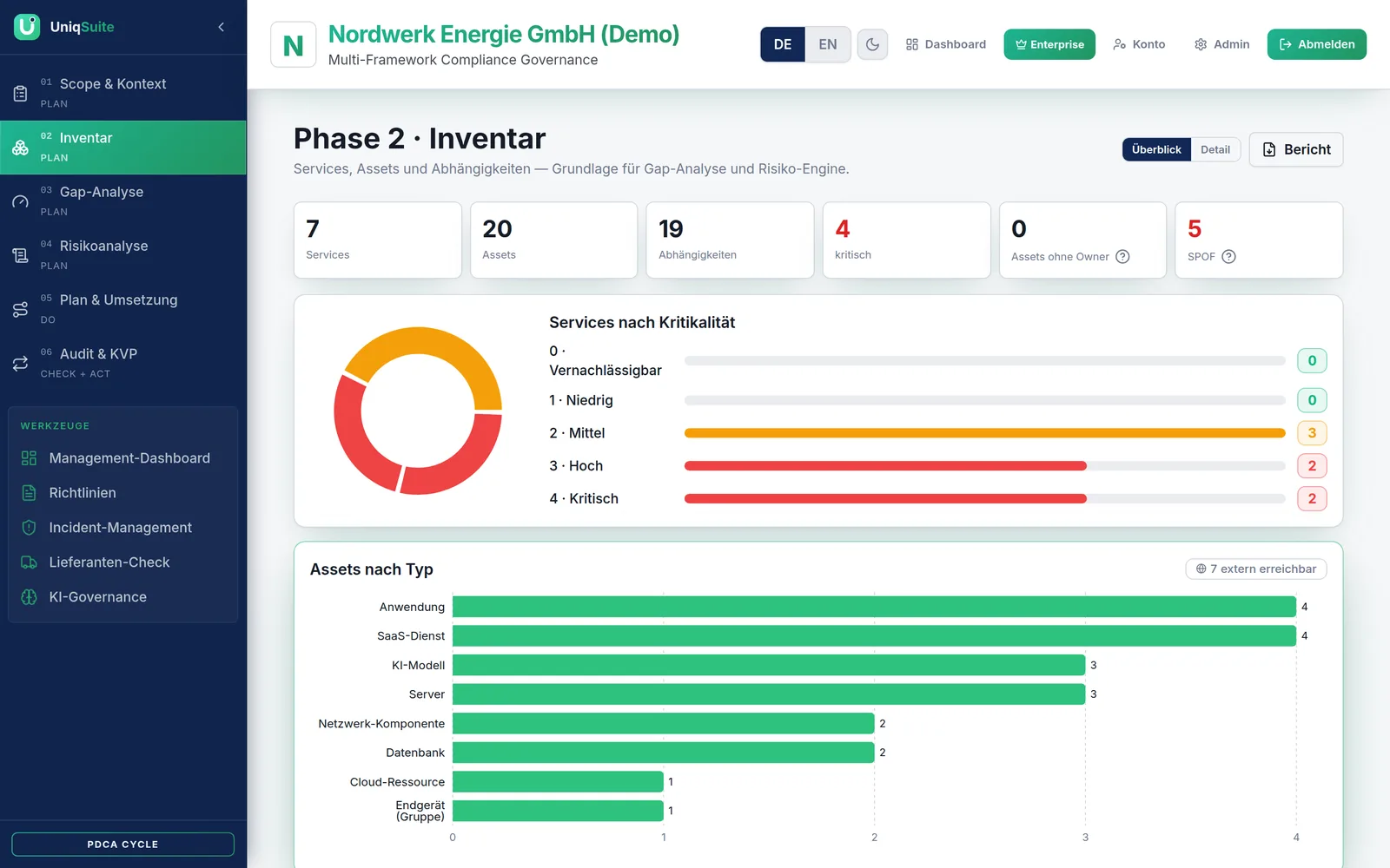 Inventar – Bildschirmansicht in UniqSuite