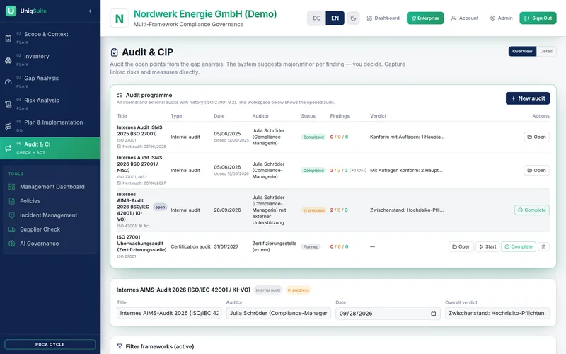 Audit & CI – screenshot