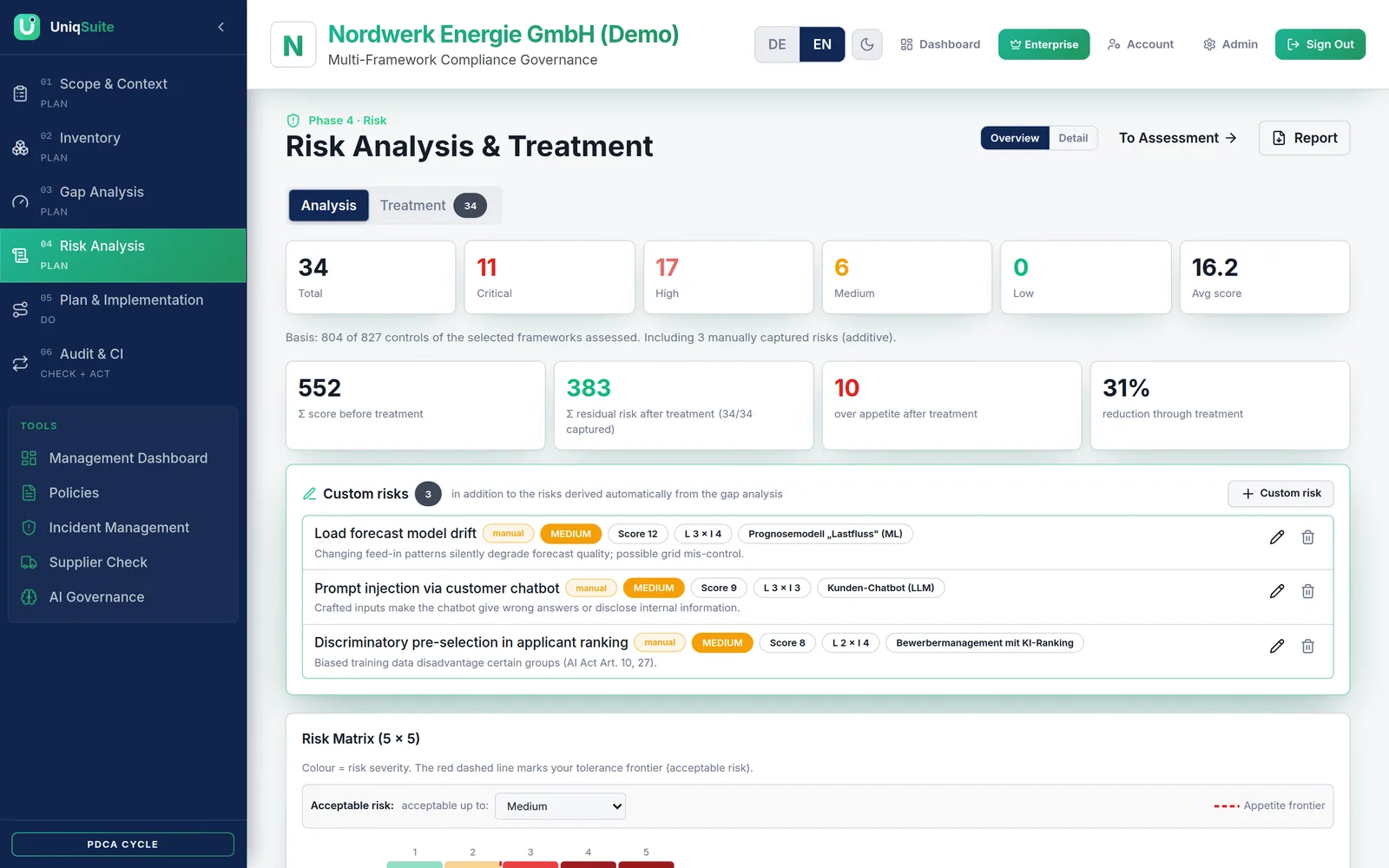 Risks – screen in UniqSuite