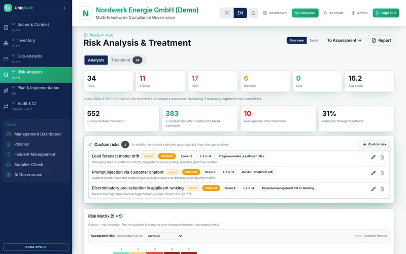 Risk Analysis – screenshot