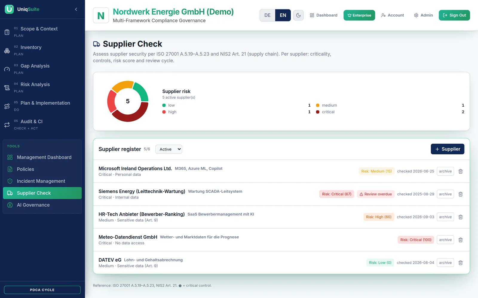 Supply chain – screen in UniqSuite